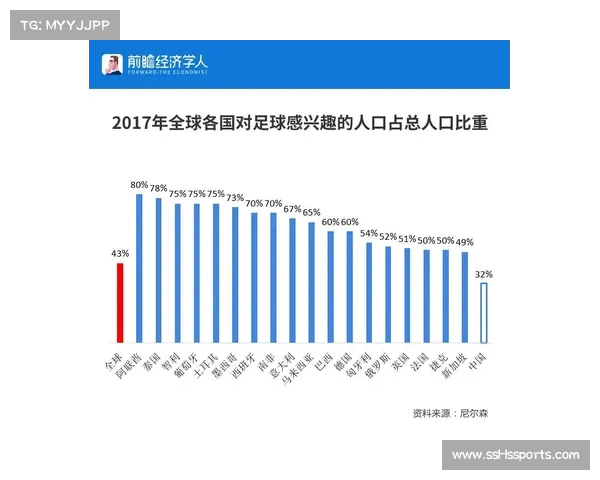 足球经济学期：转播收入如何重塑联赛竞争格局