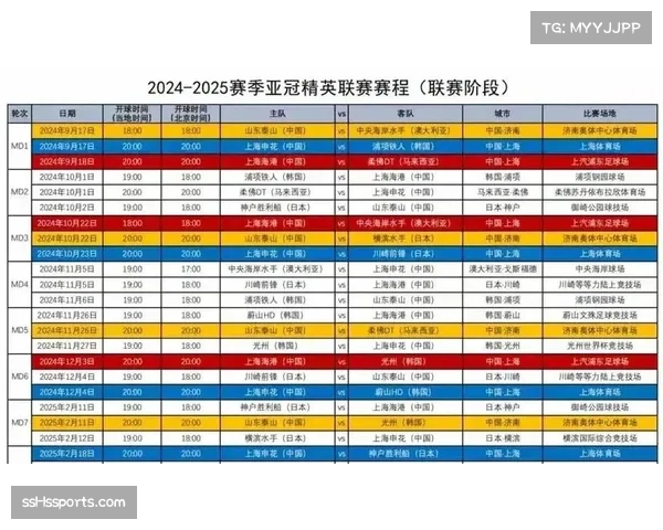 联赛最后两轮同时开球：确保竞争公平性的赛程安排